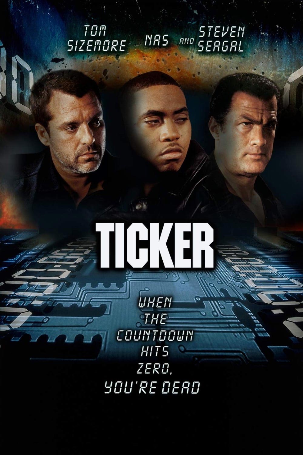 Ticker poster